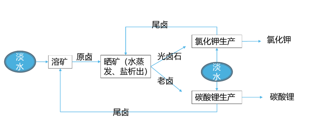 微信图片_20240105091023.png